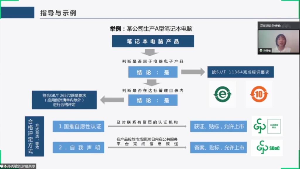 德州扑克
