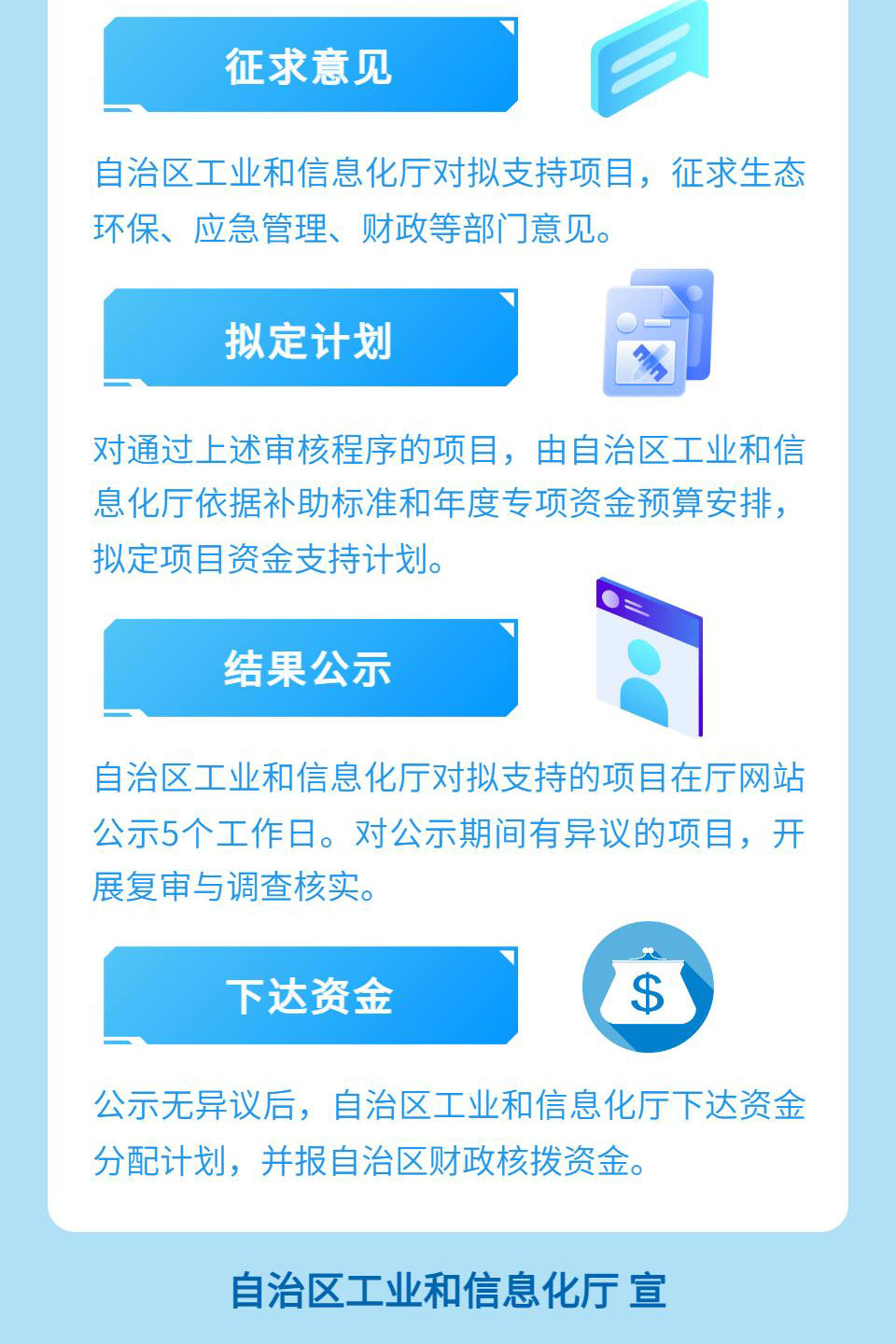 德州扑克