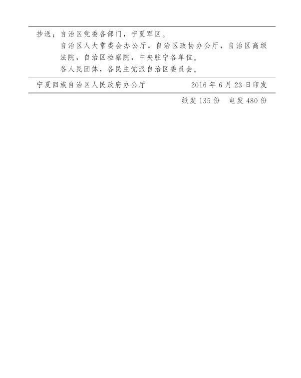 德州扑克