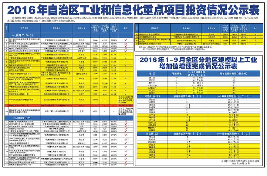 德州扑克