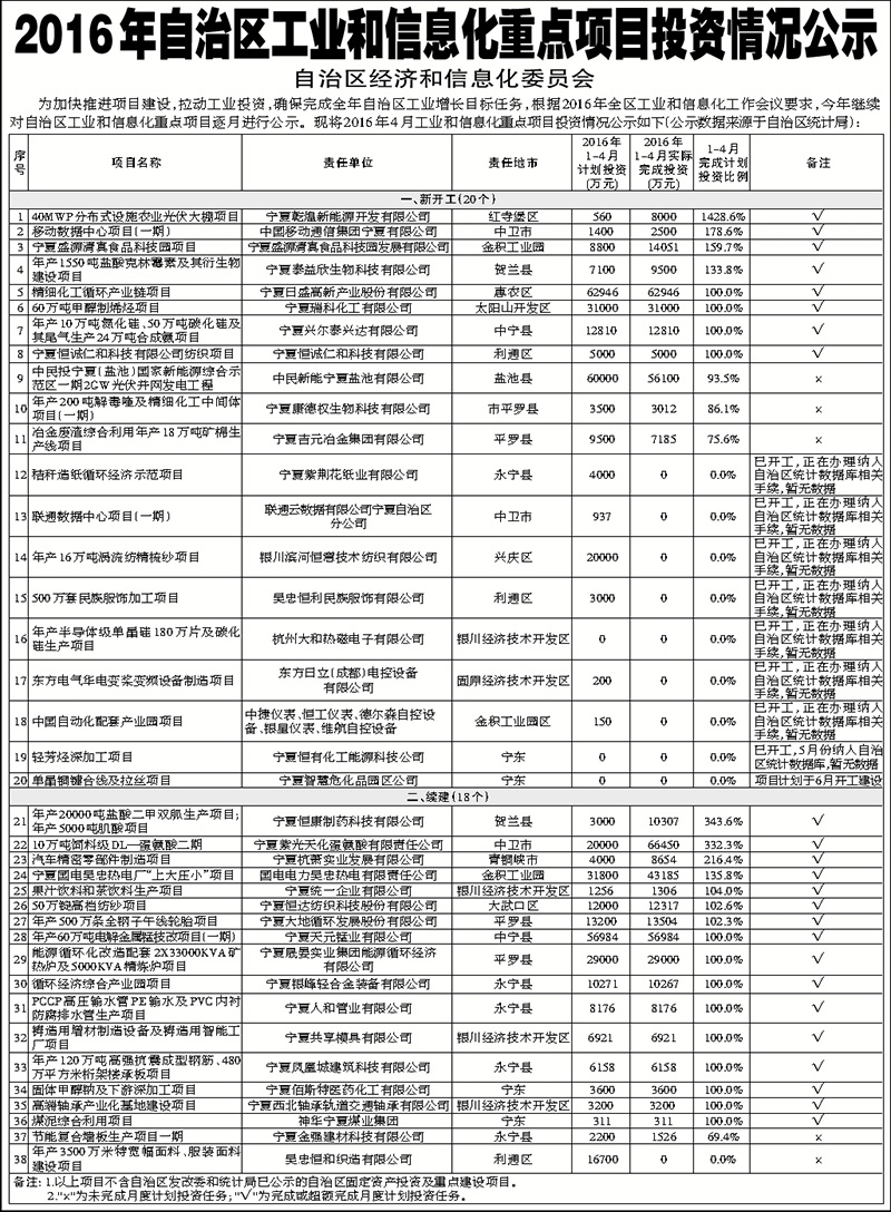 德州扑克