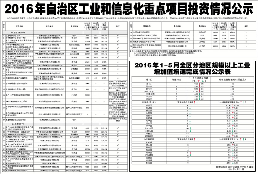 德州扑克