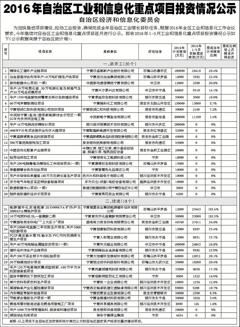 德州扑克