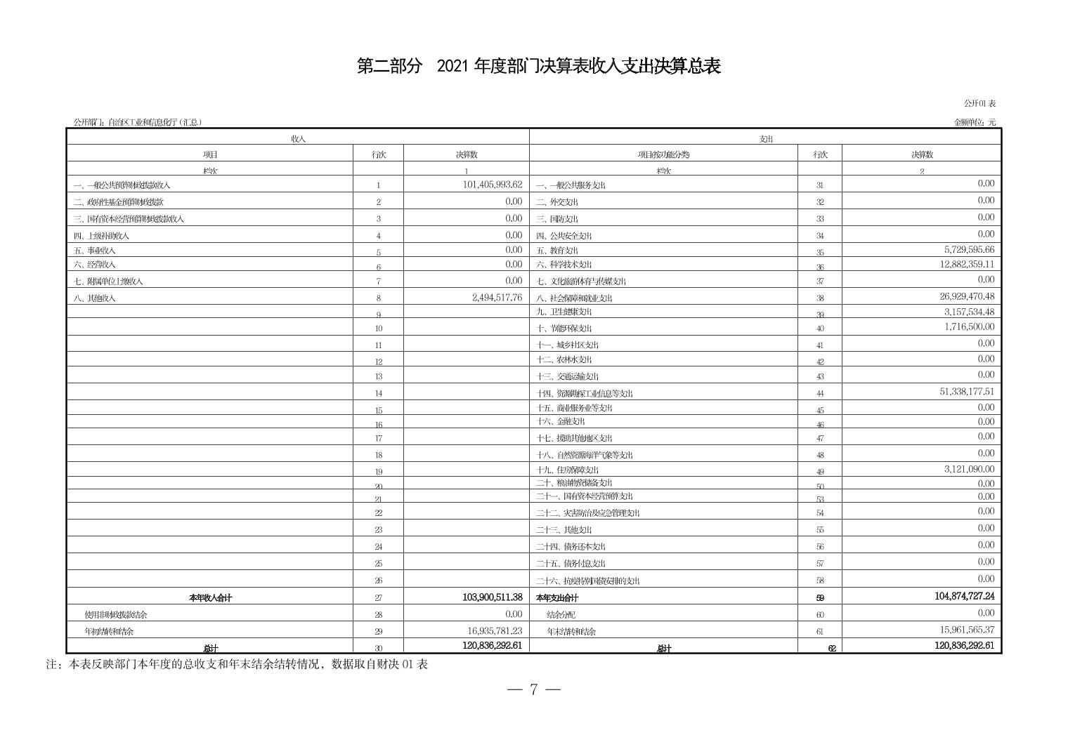 德州扑克