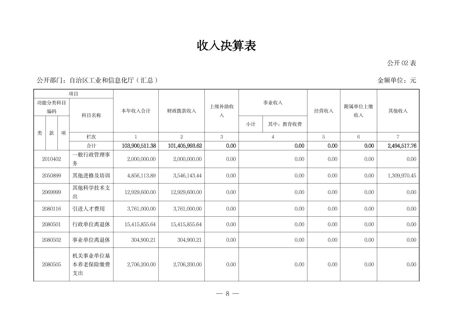 德州扑克