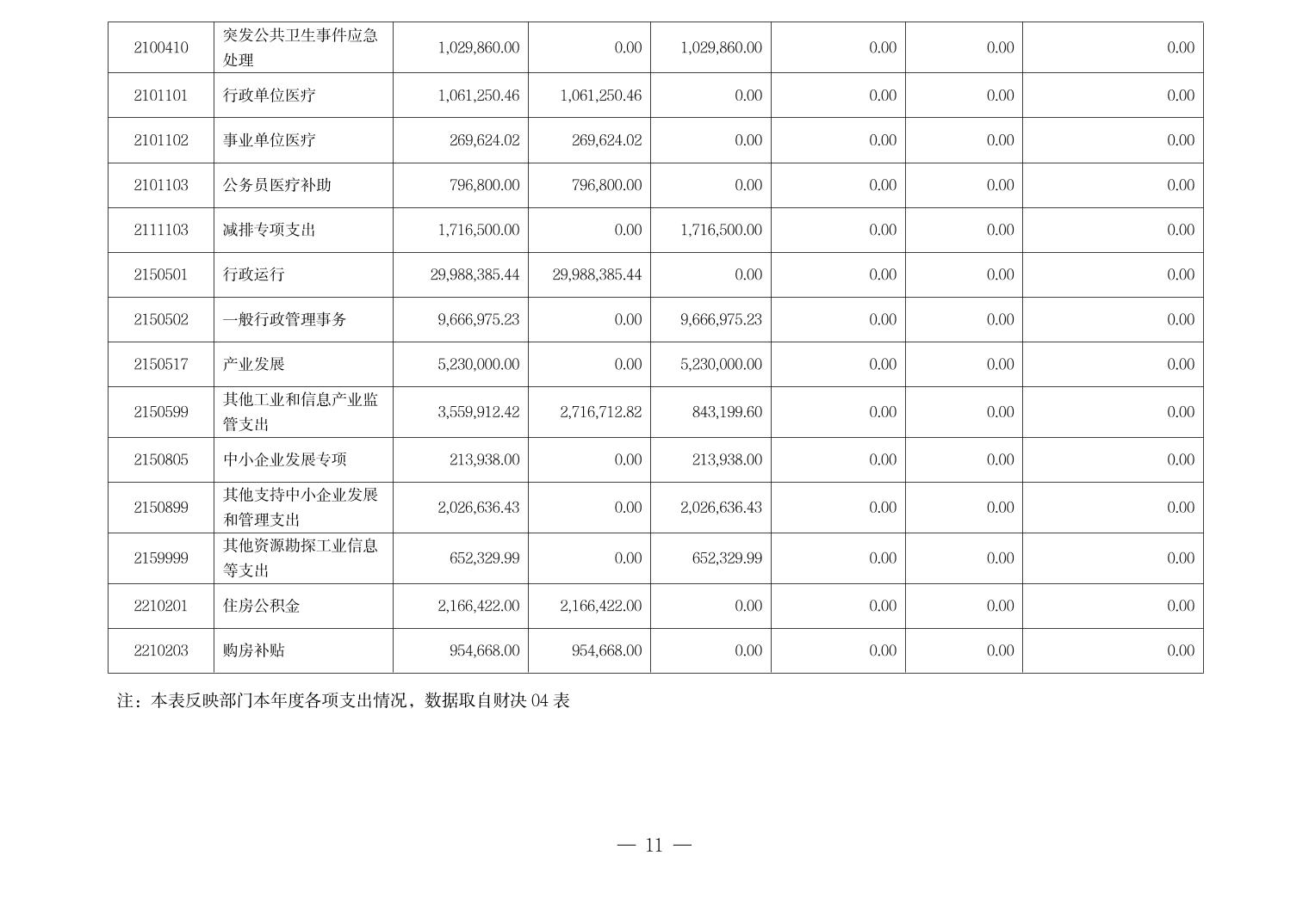 德州扑克