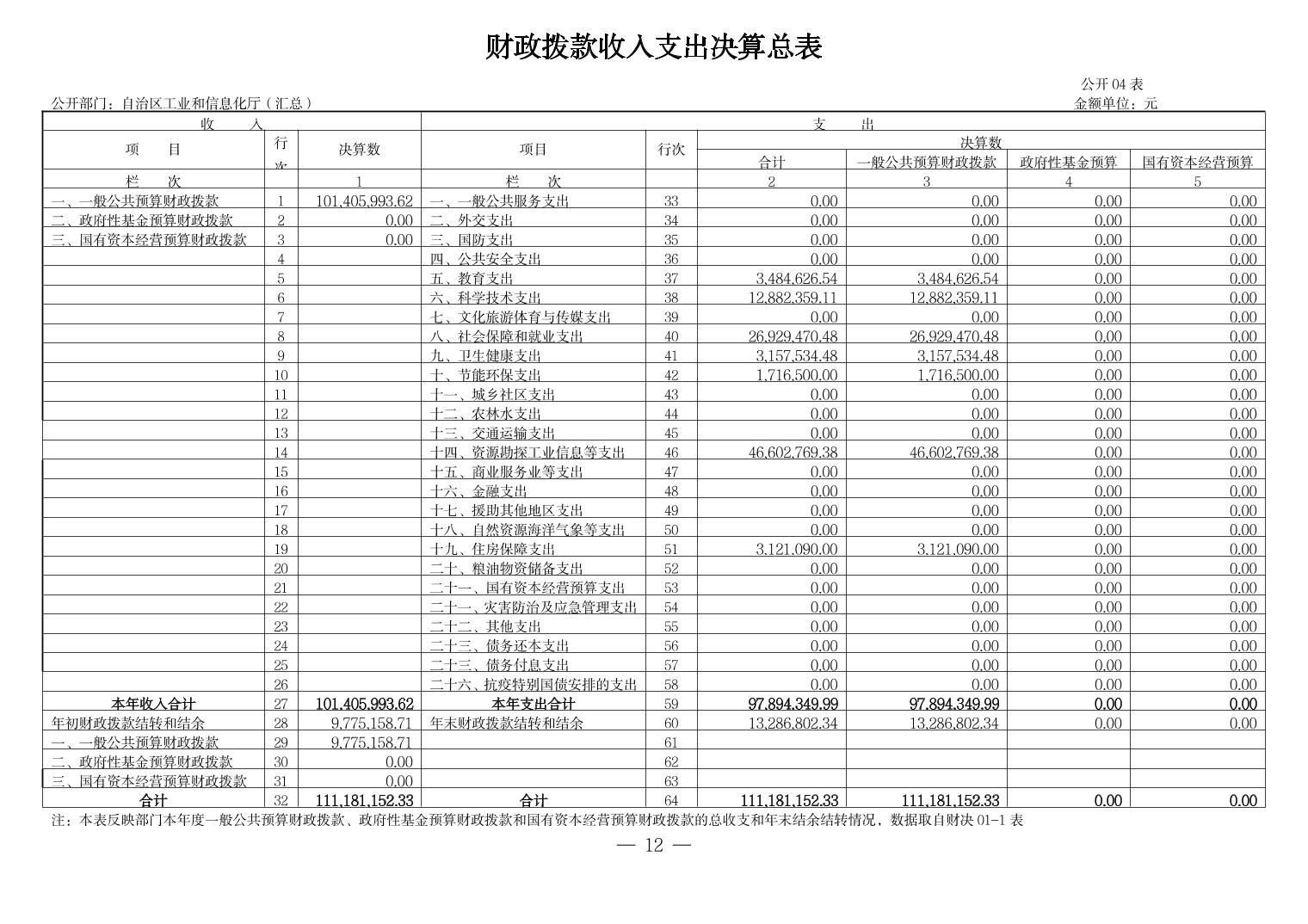 德州扑克