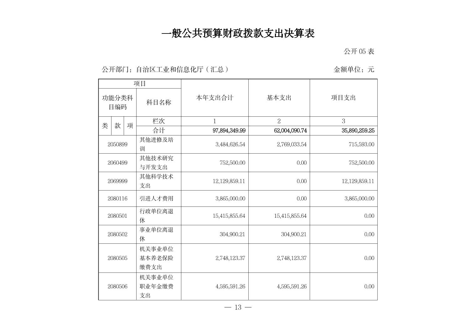 德州扑克