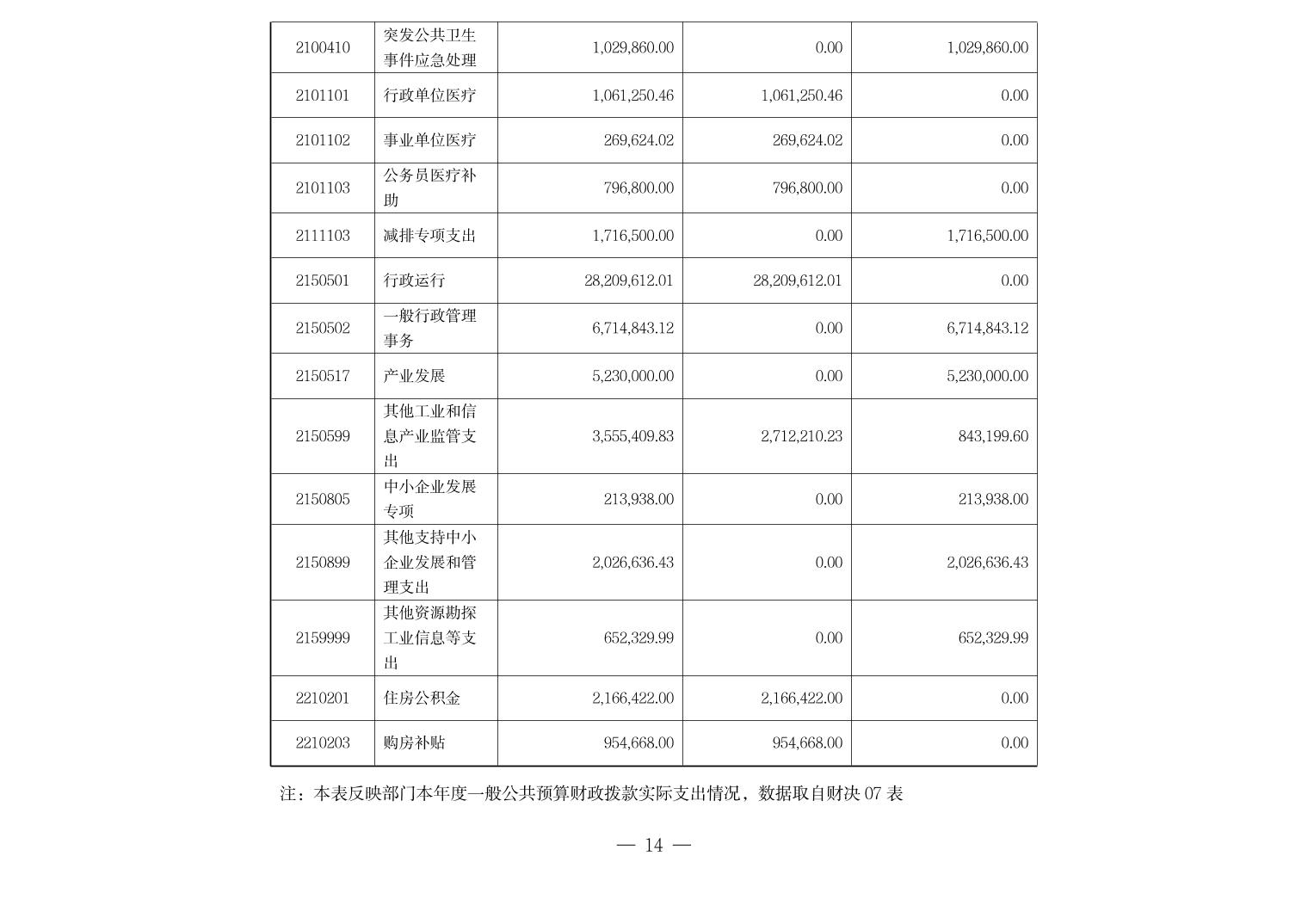 德州扑克
