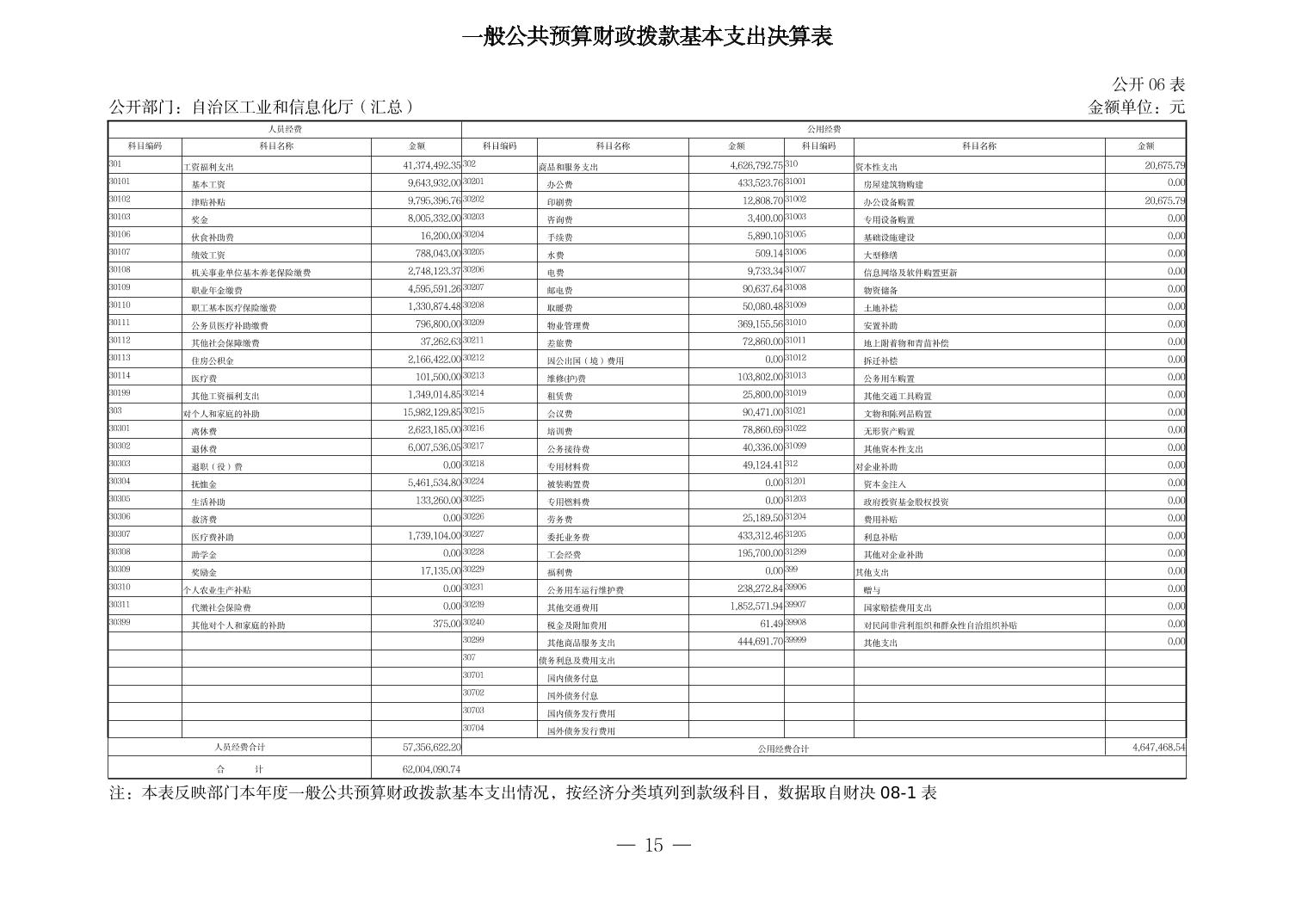 德州扑克