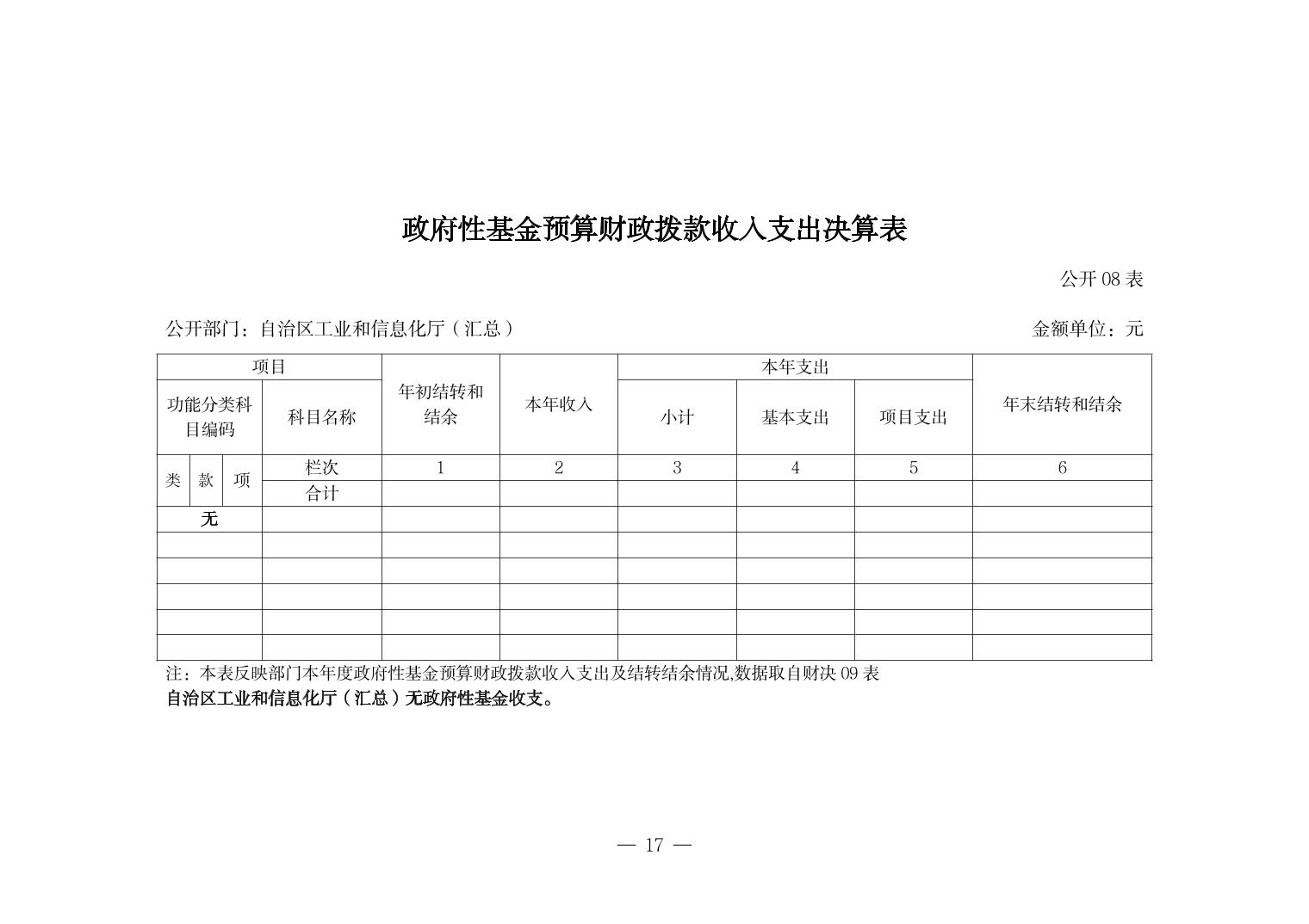德州扑克
