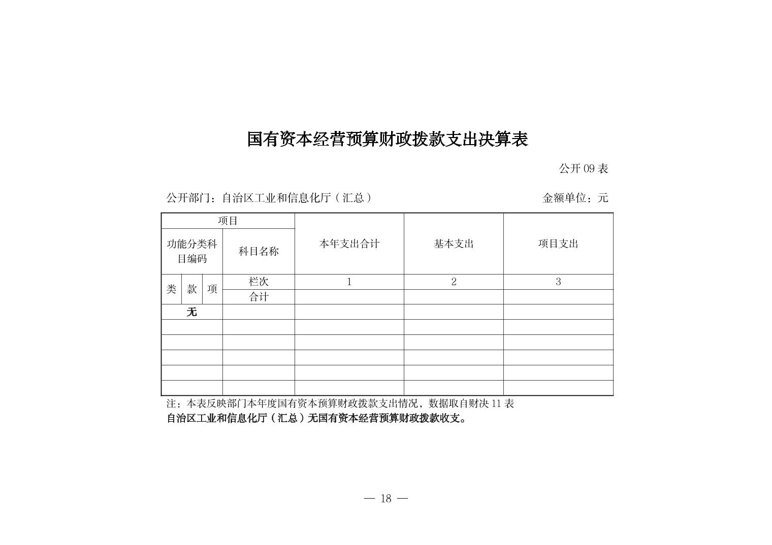 德州扑克