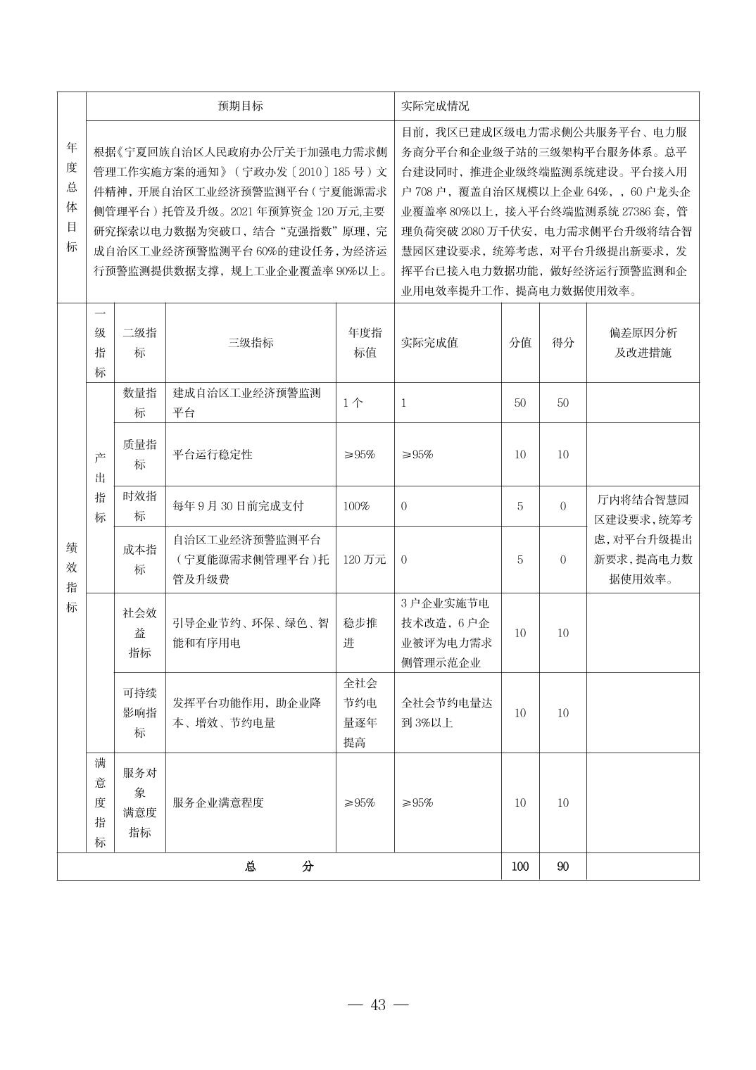 德州扑克