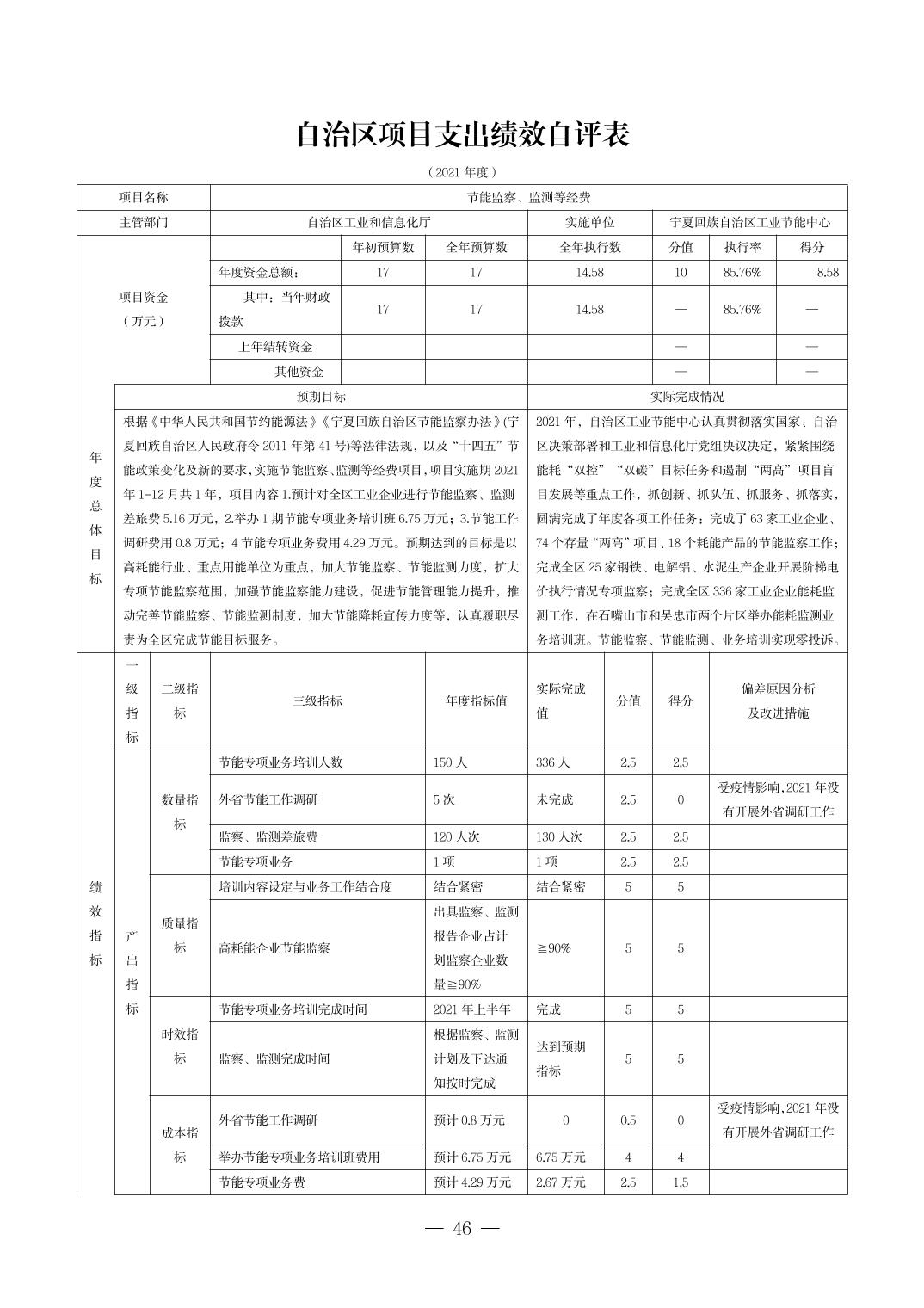 德州扑克