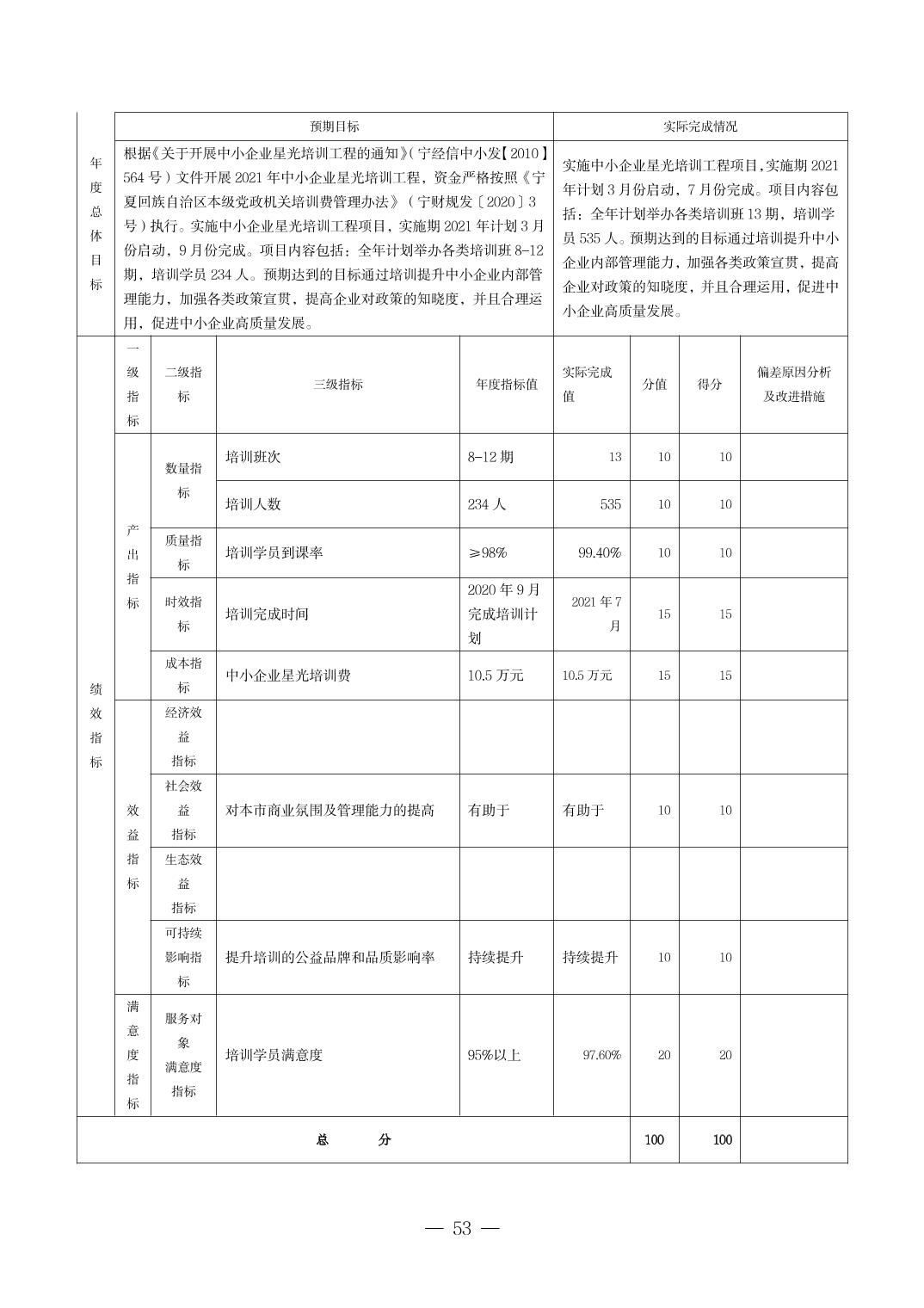 德州扑克
