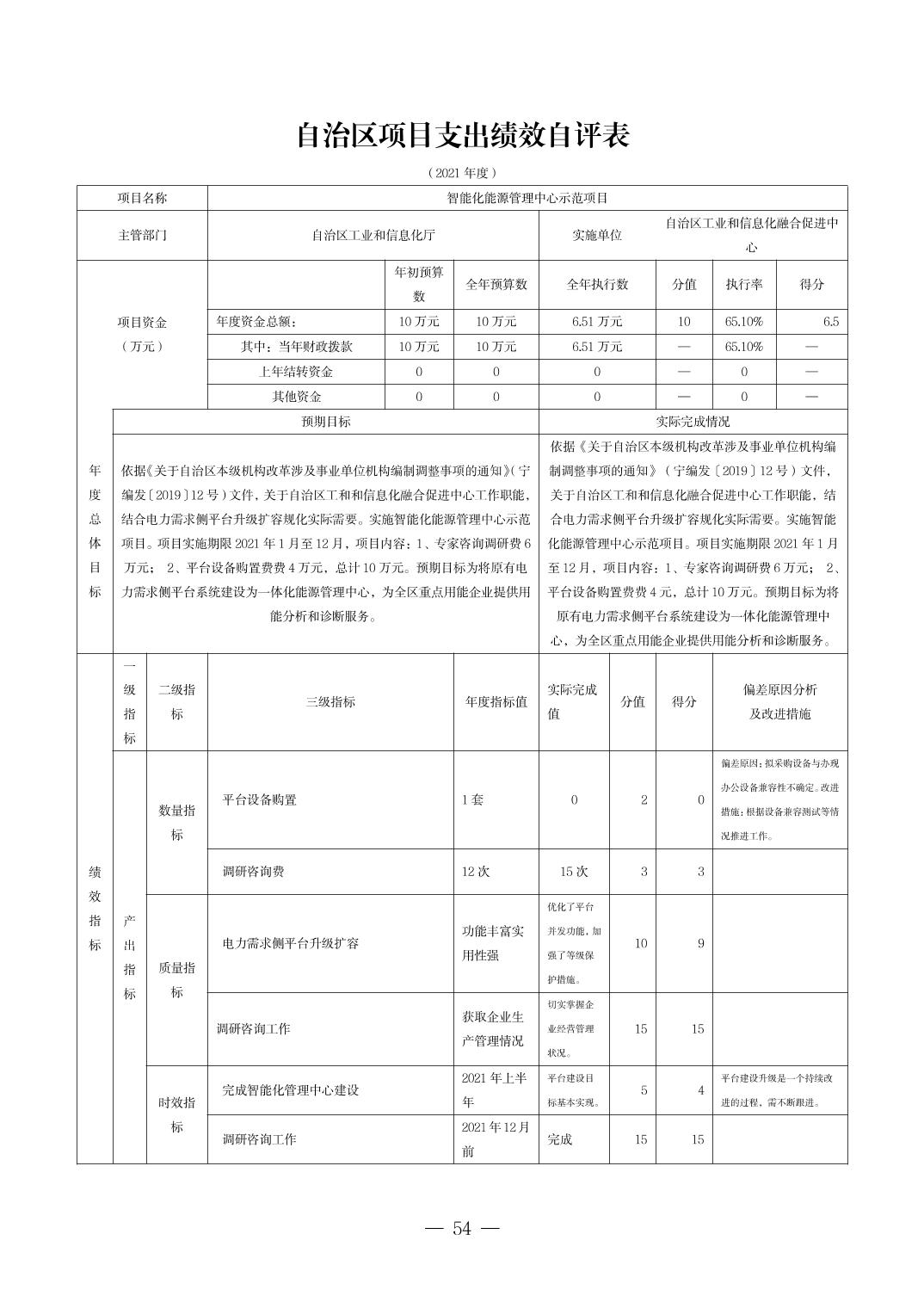 德州扑克