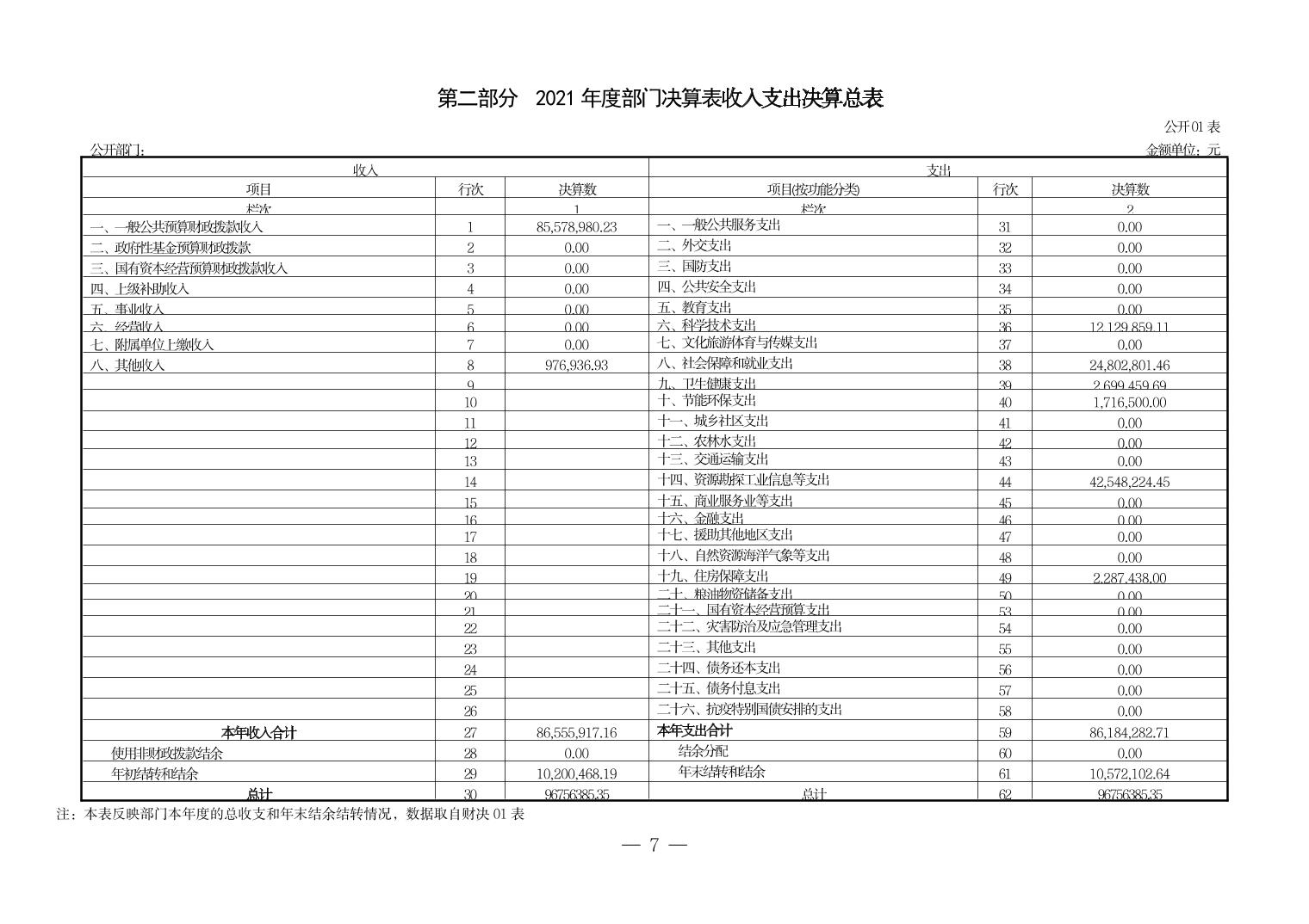 德州扑克