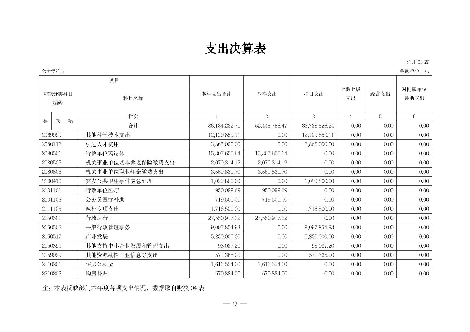 德州扑克