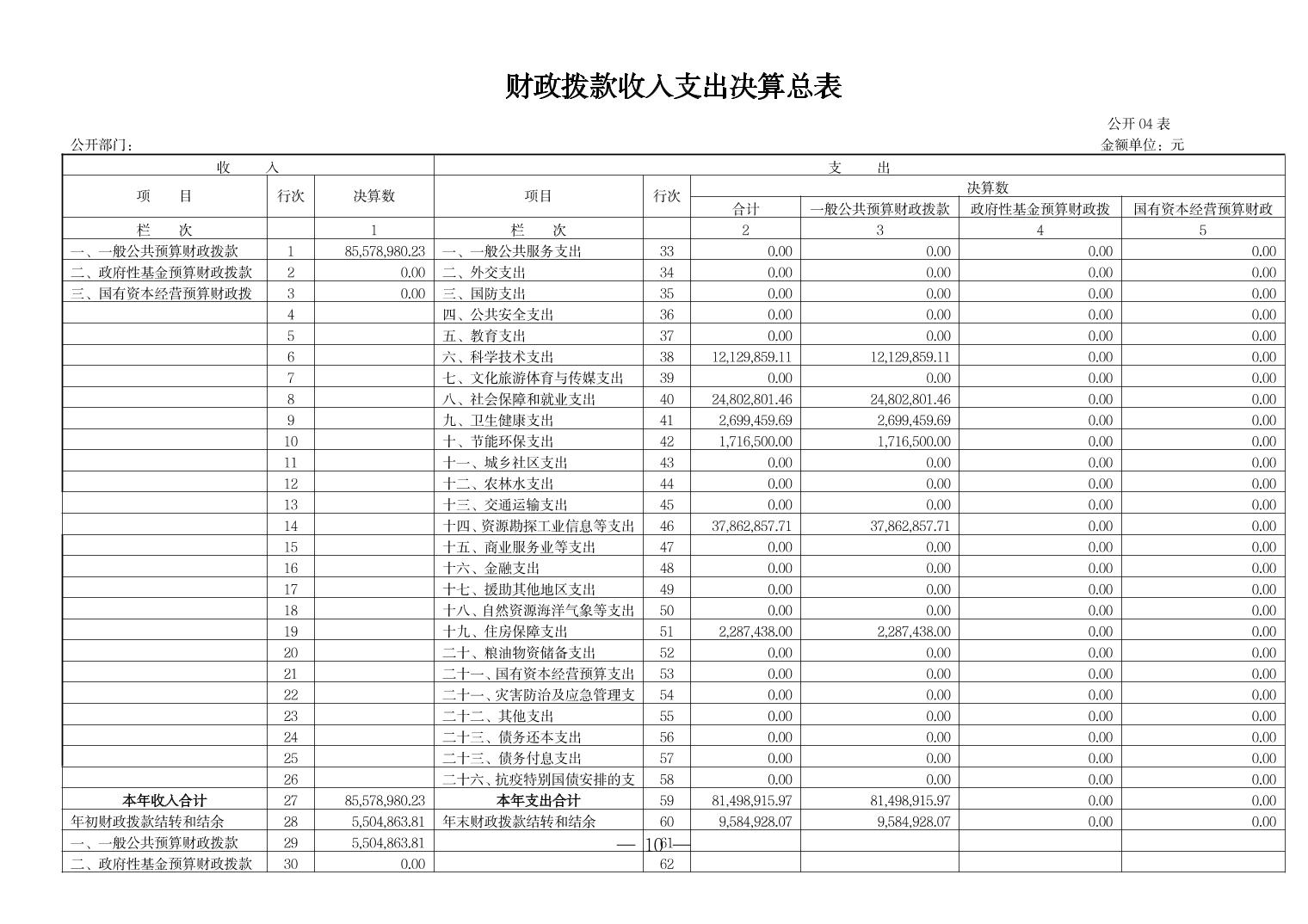 德州扑克