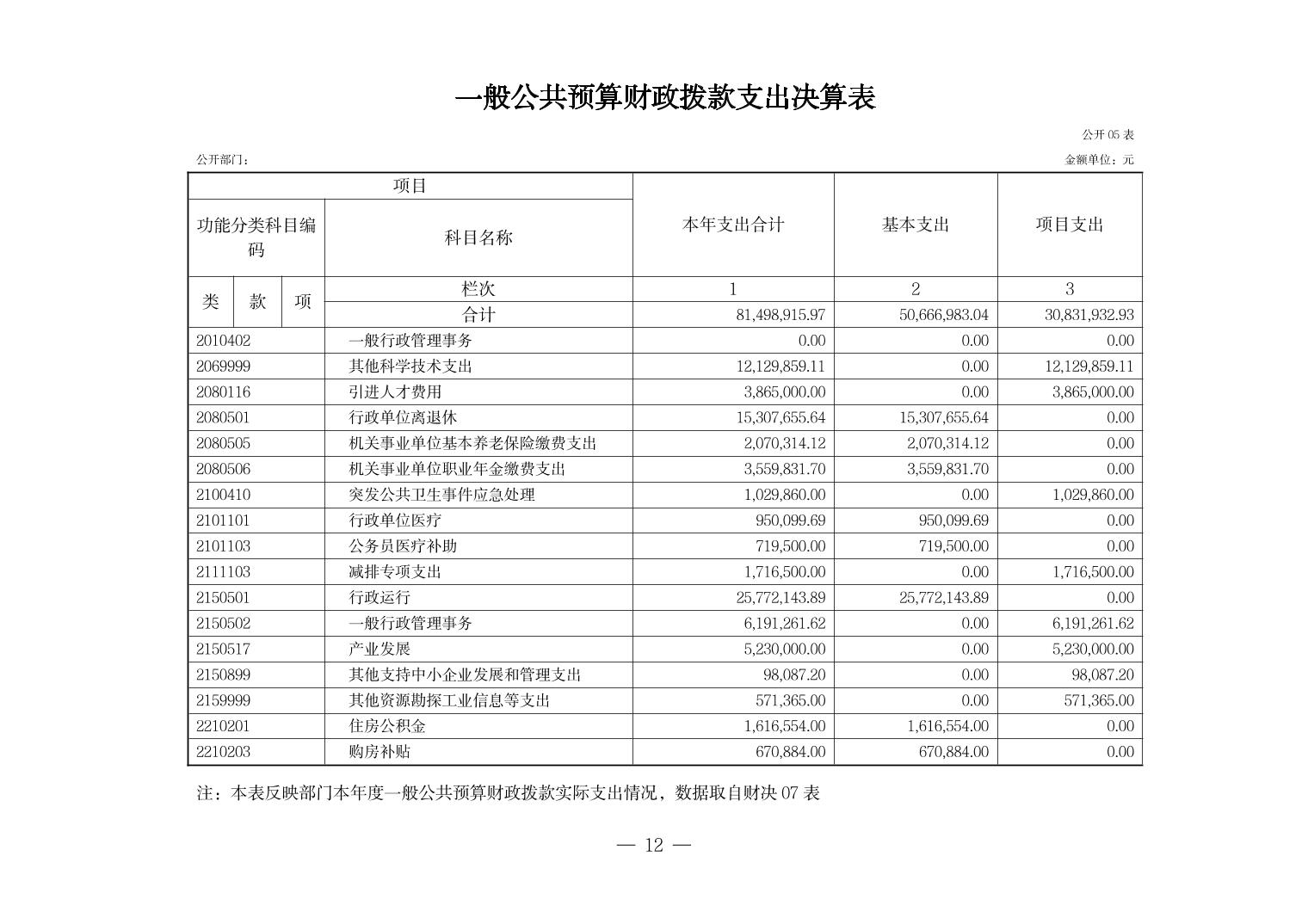 德州扑克