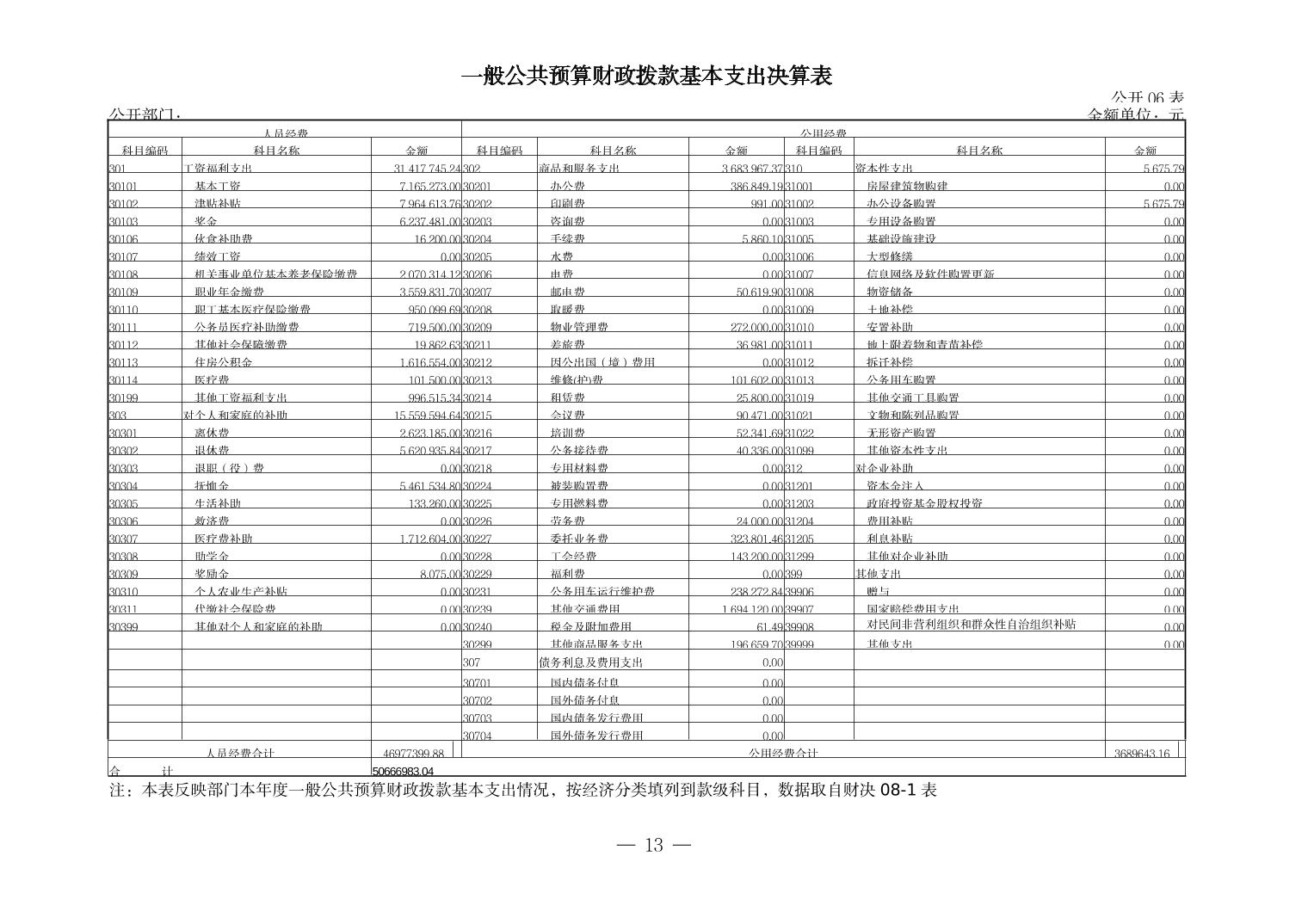 德州扑克