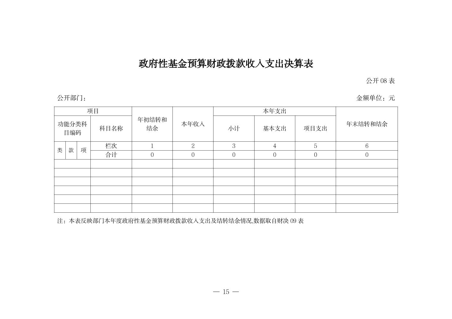 德州扑克