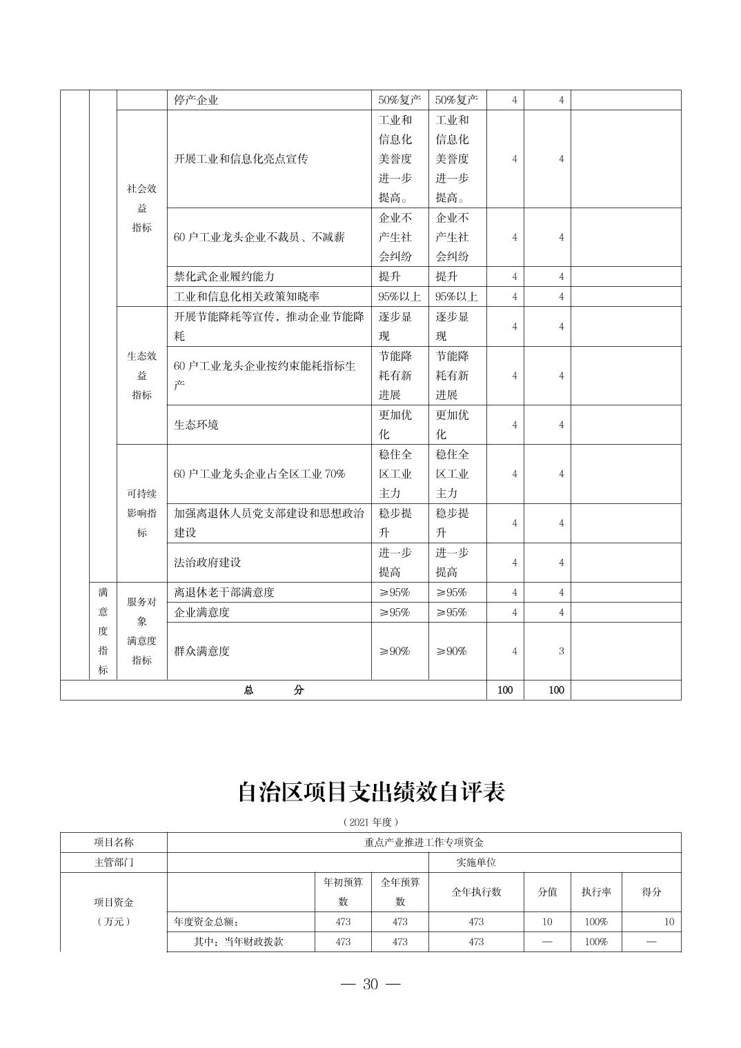 德州扑克