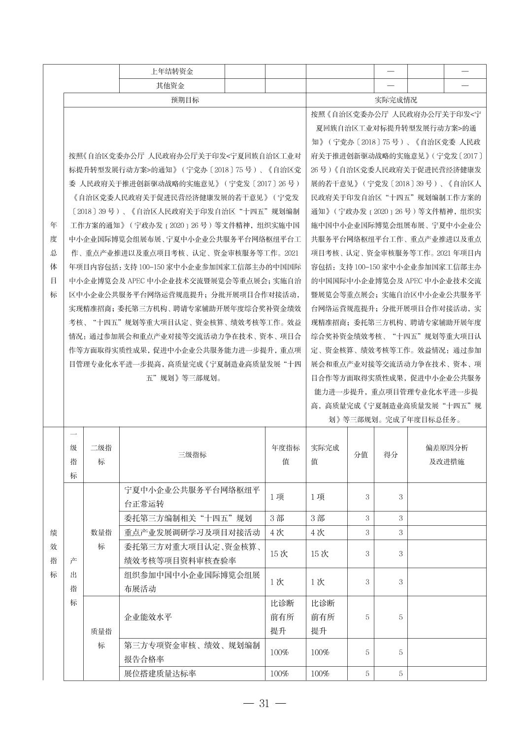 德州扑克