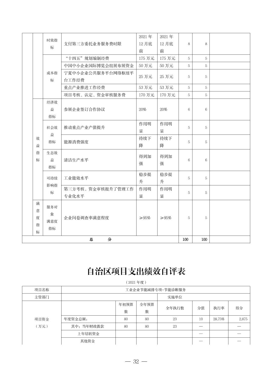 德州扑克
