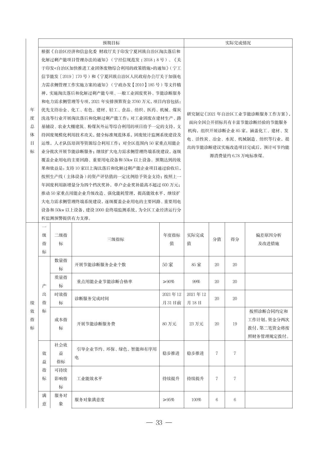 德州扑克