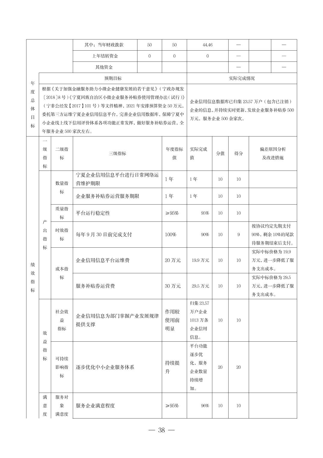 德州扑克