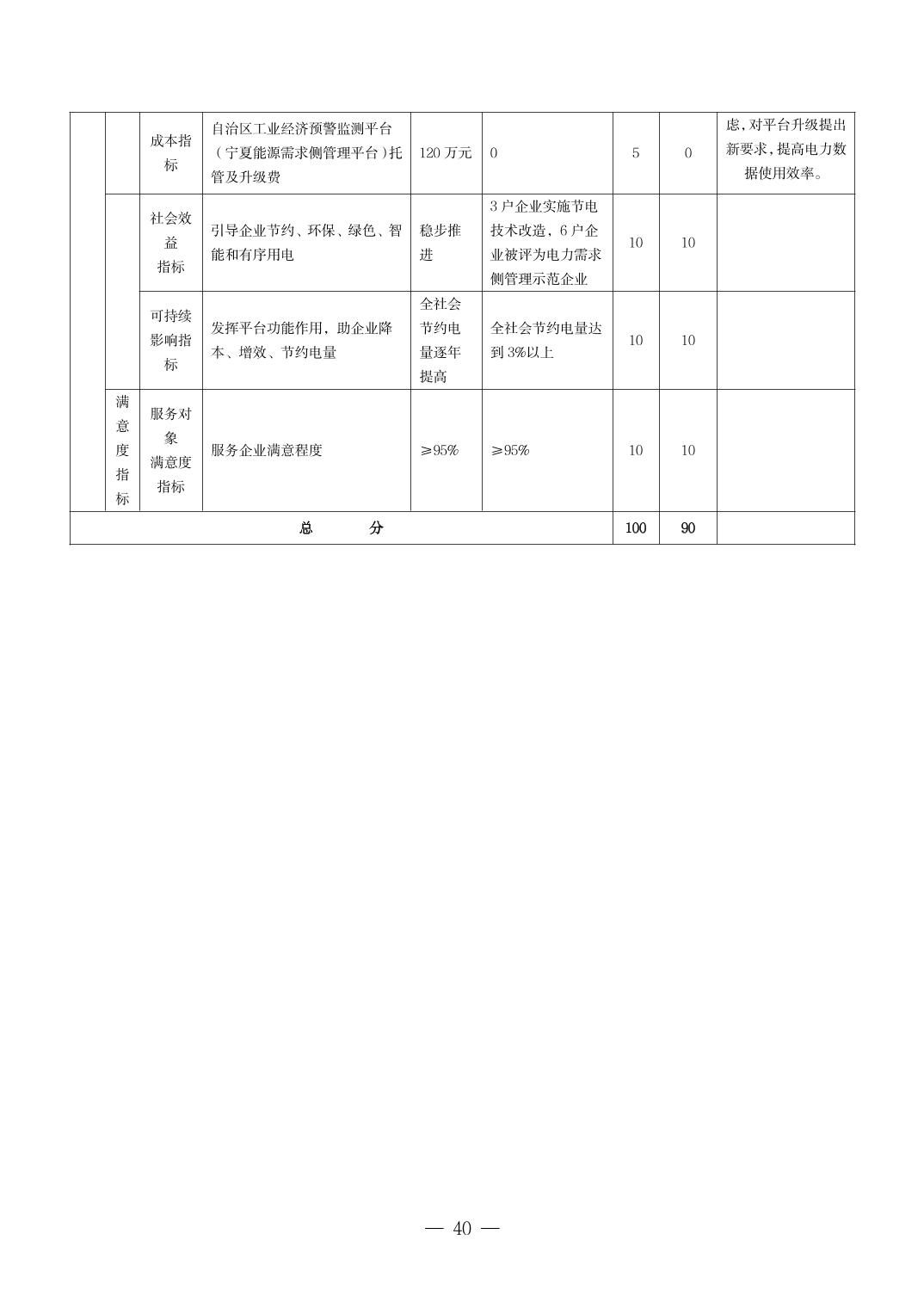 德州扑克