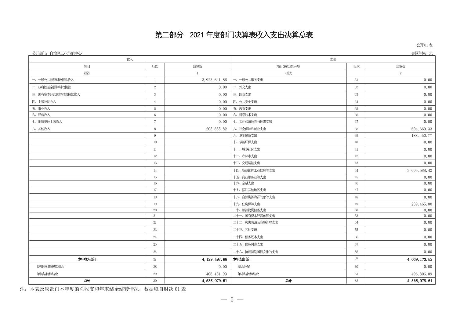 德州扑克