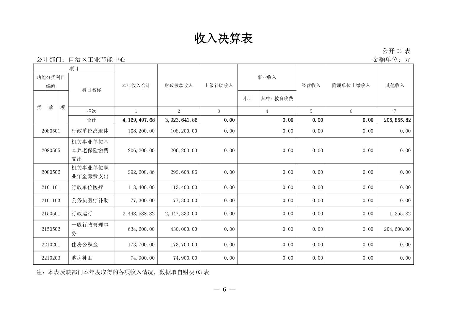 德州扑克