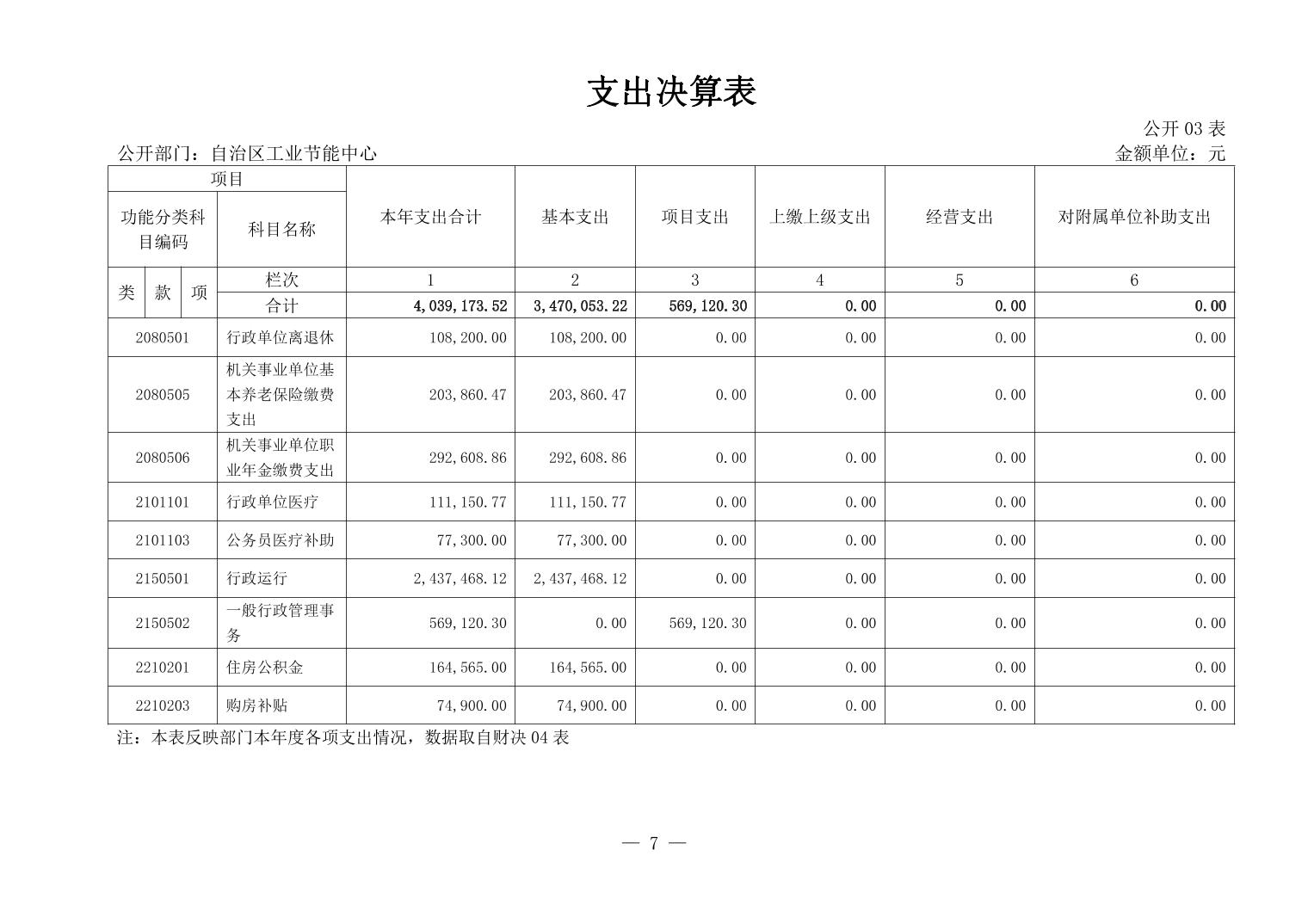 德州扑克