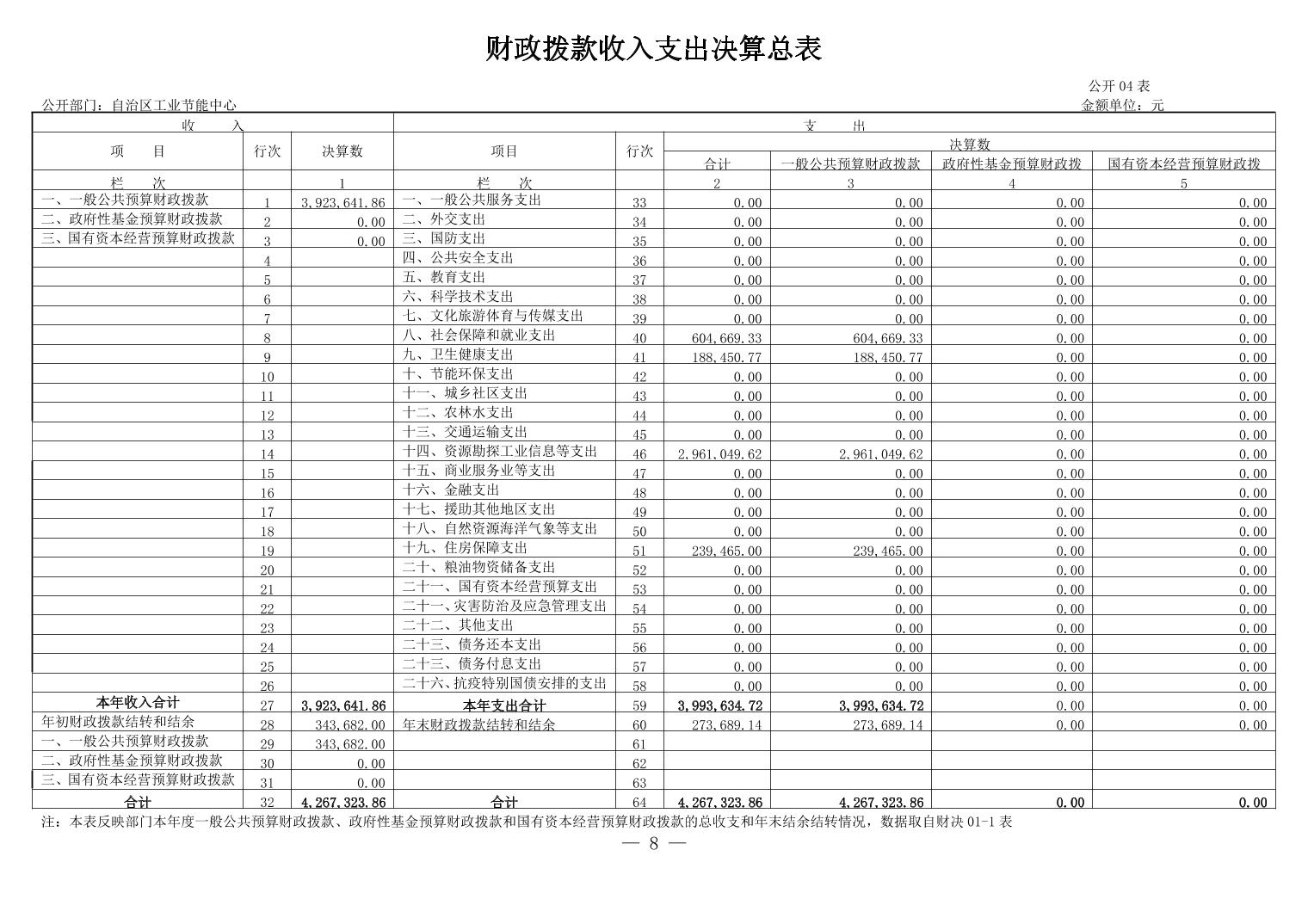 德州扑克