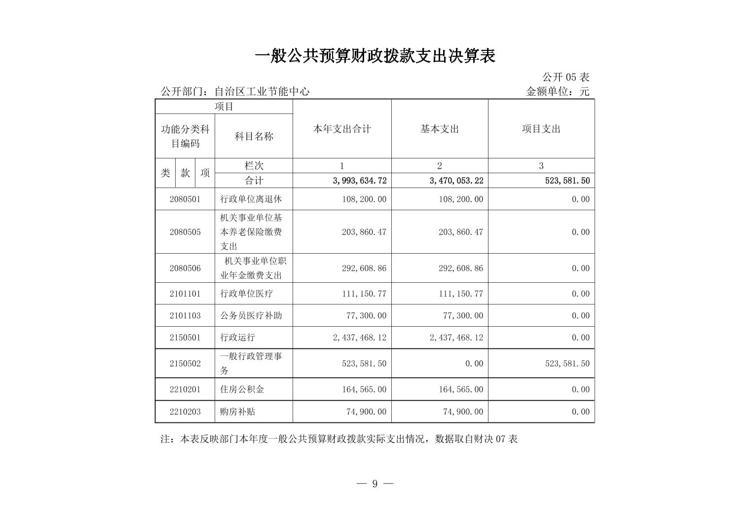德州扑克