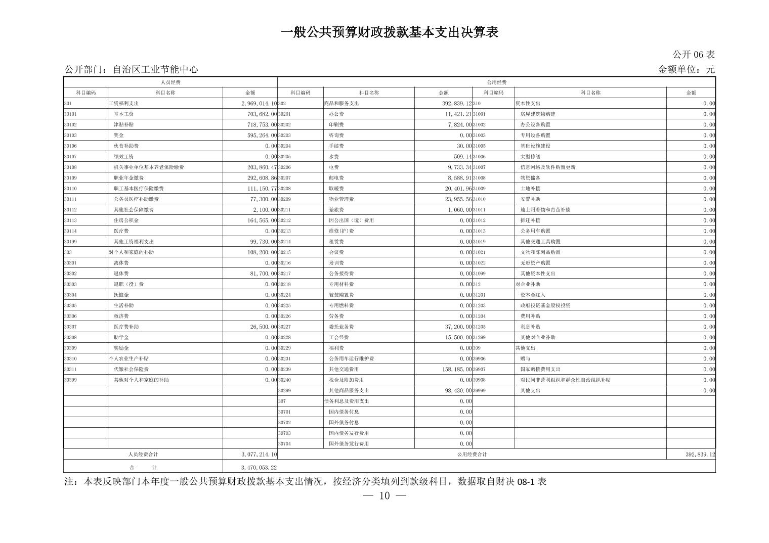 德州扑克