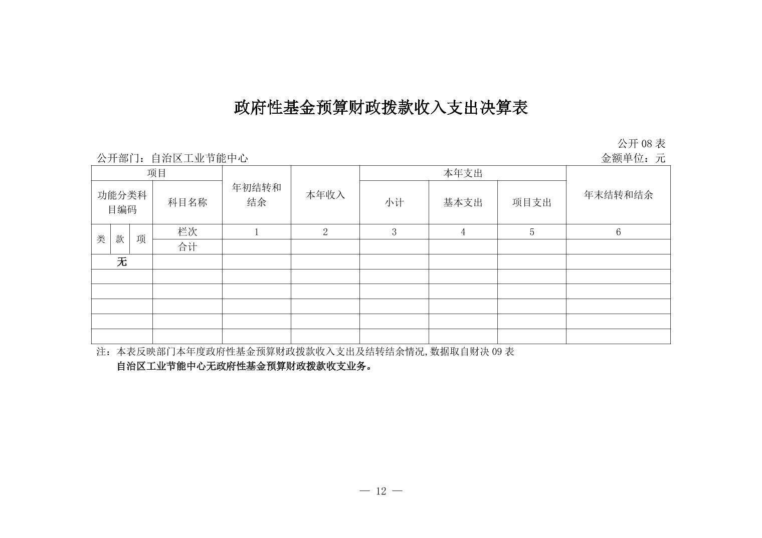 德州扑克