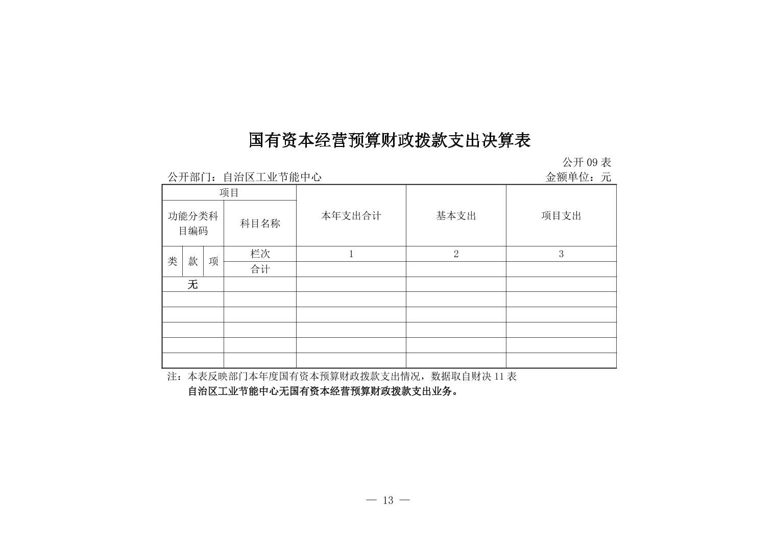德州扑克