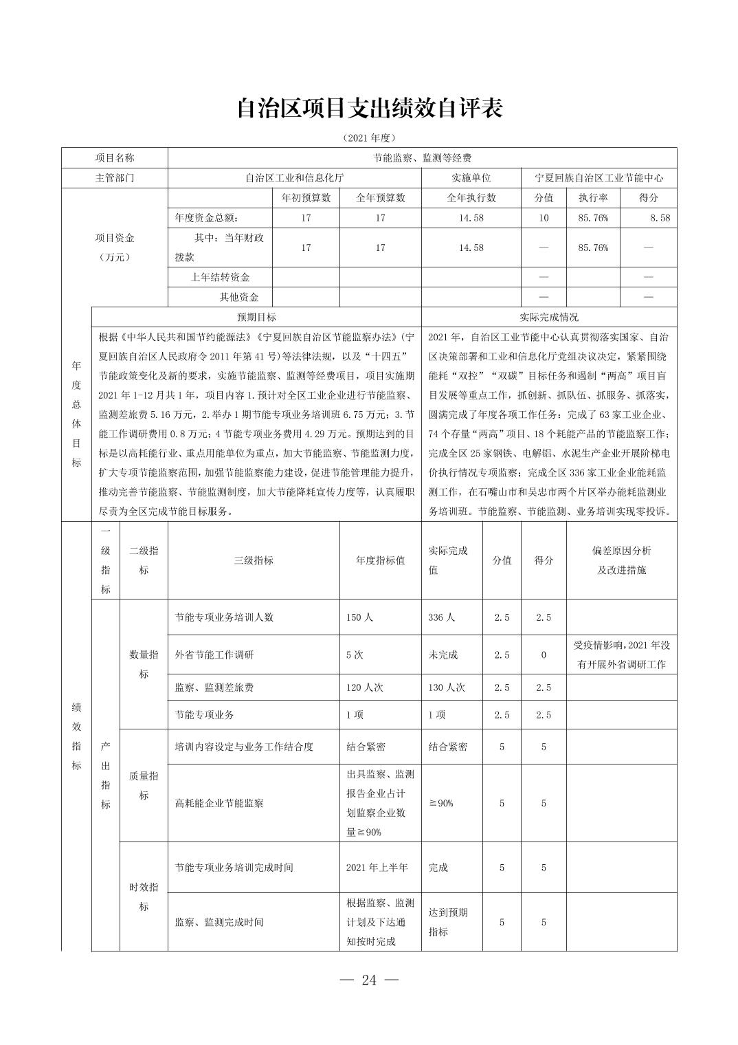 德州扑克