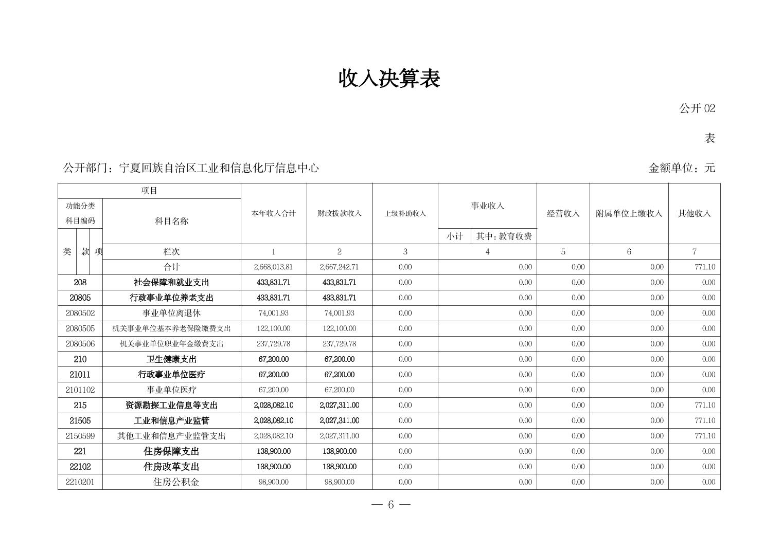 德州扑克