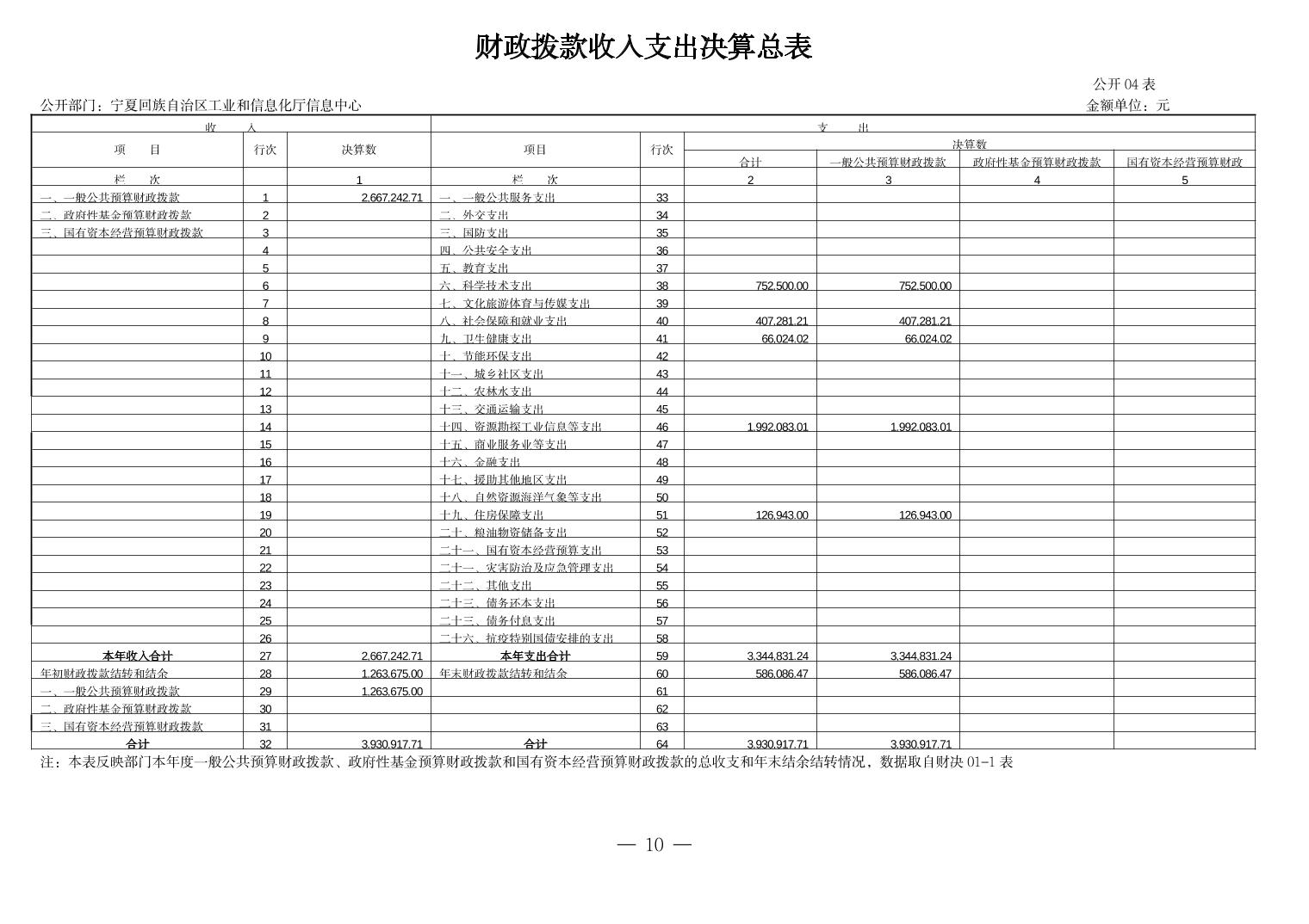 德州扑克