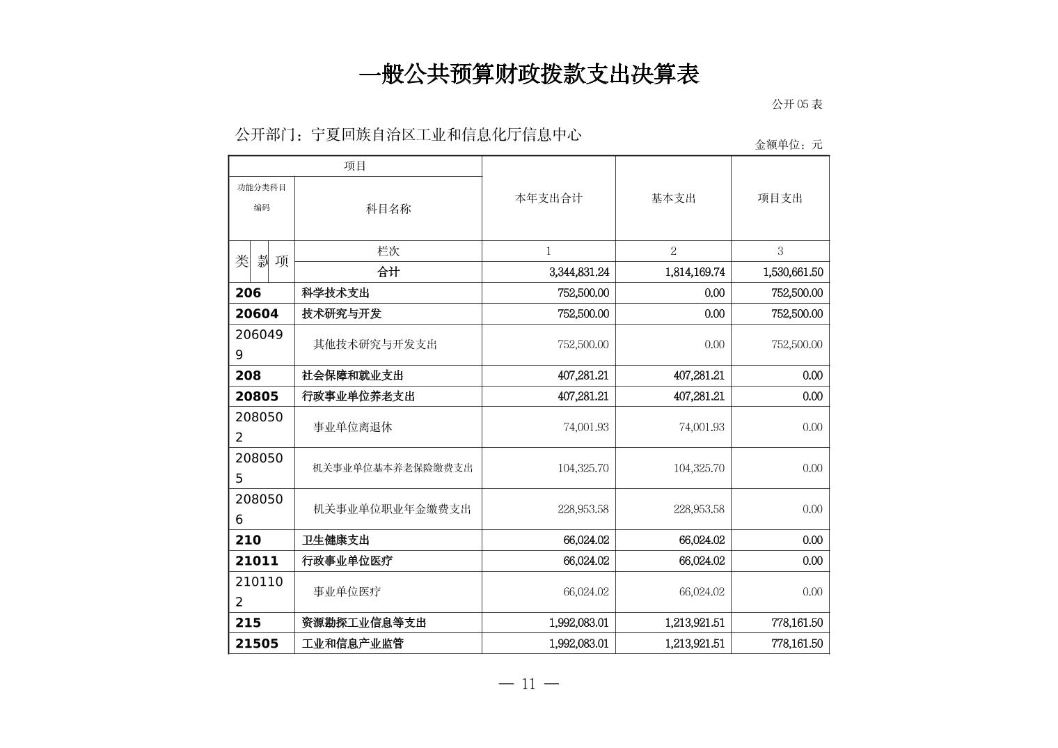 德州扑克