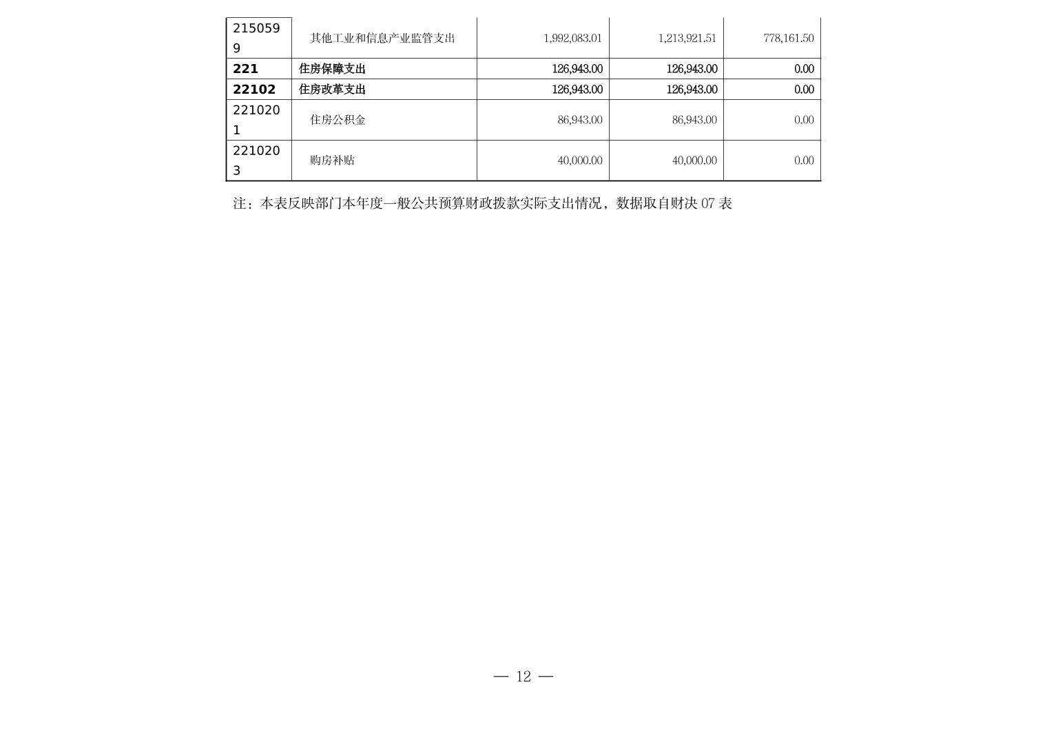 德州扑克