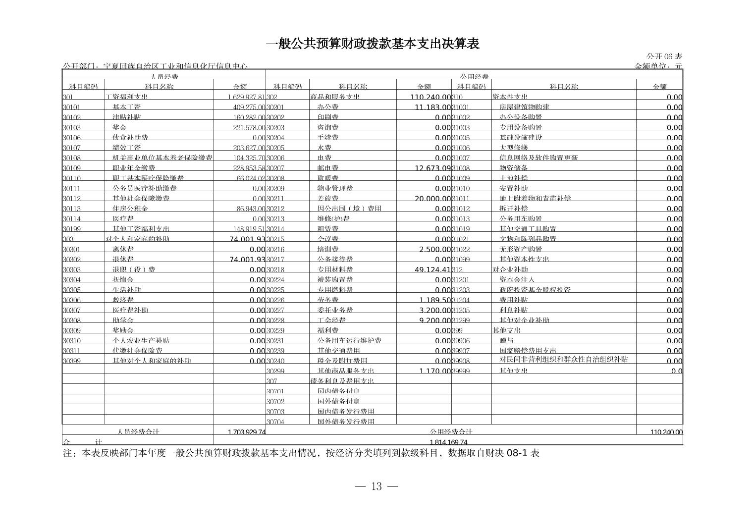 德州扑克