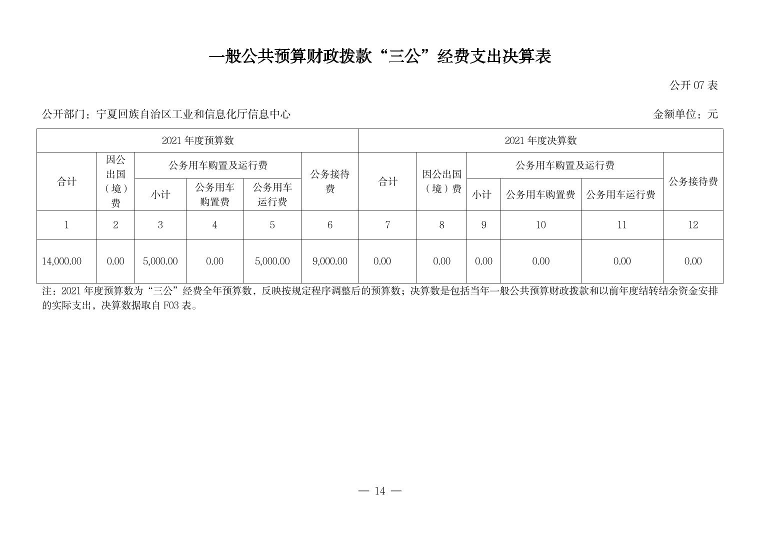 德州扑克