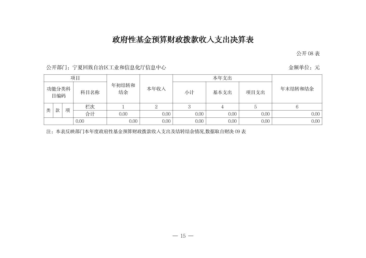 德州扑克
