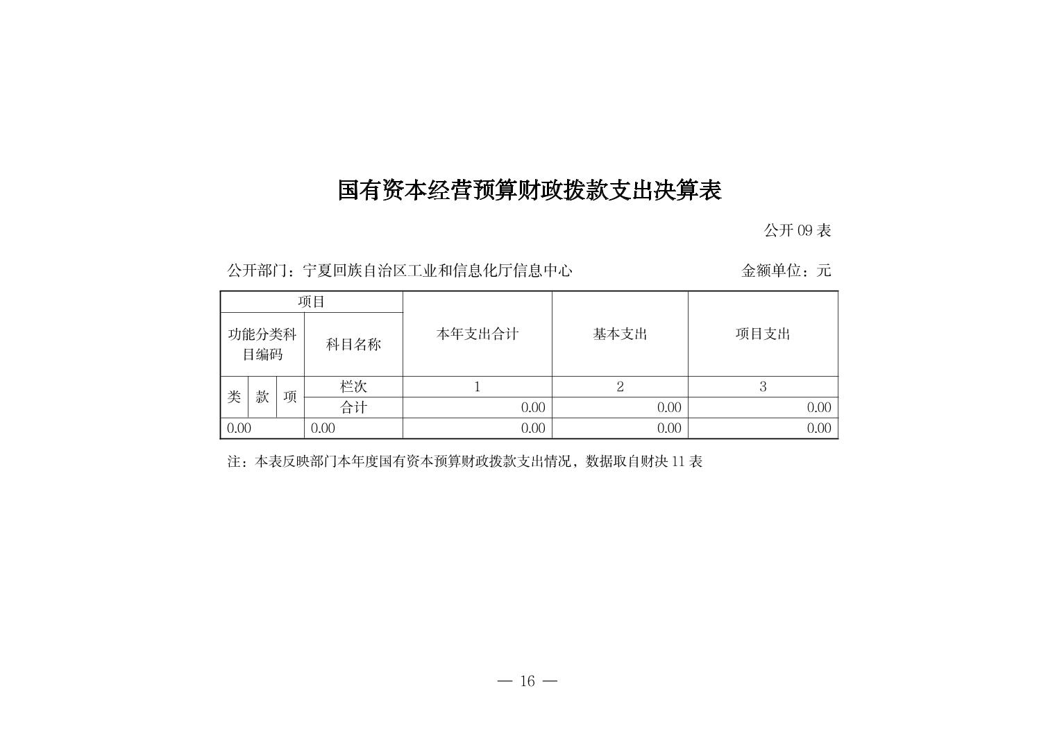 德州扑克