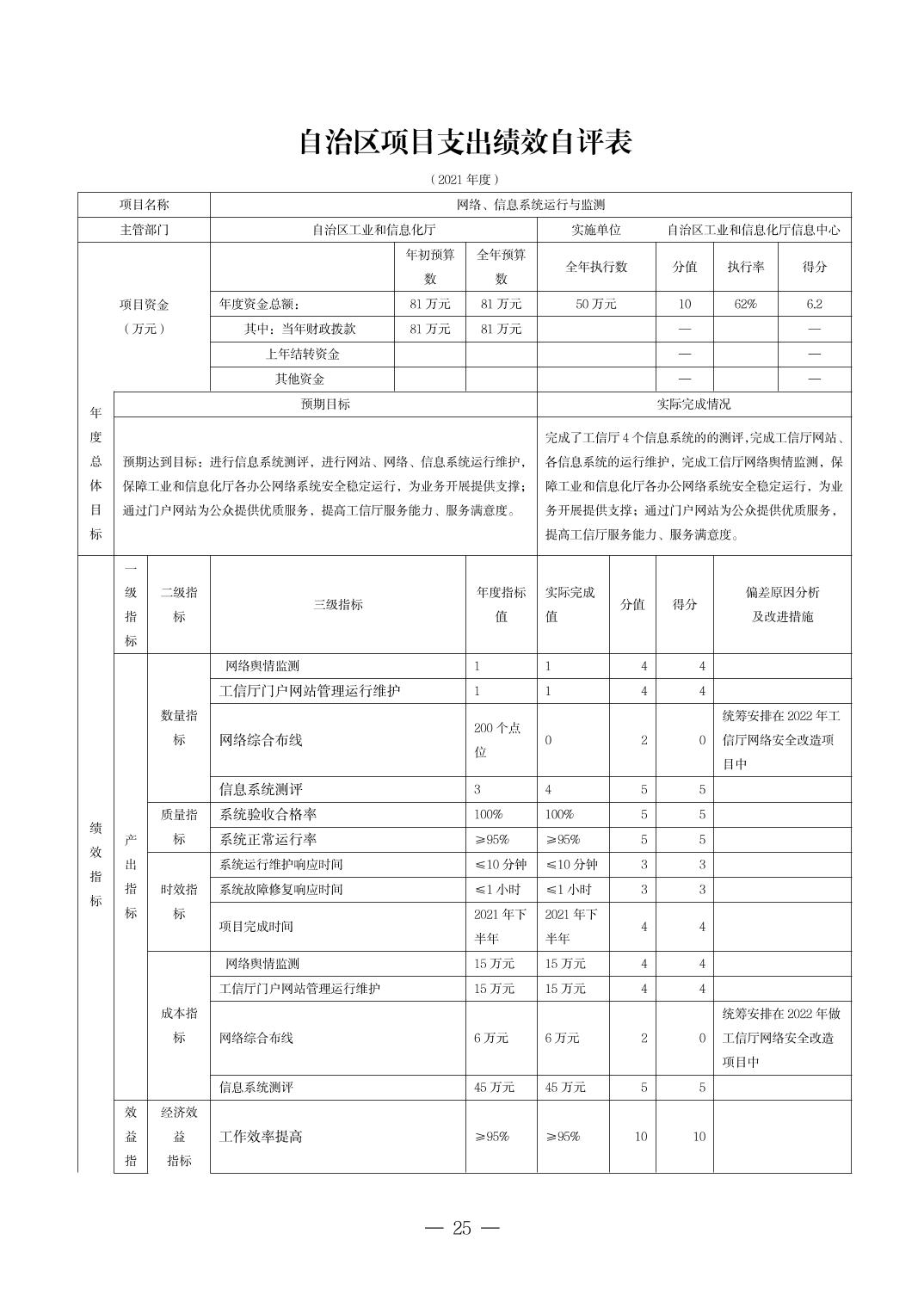 德州扑克